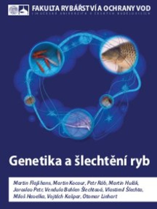 Genetika a šlechtění ryb